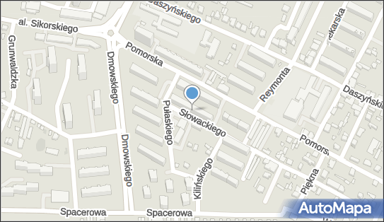 F U Analizer, ul. Juliusza Słowackiego 25, Zawiercie 42-400 - Przedsiębiorstwo, Firma, NIP: 6491153525