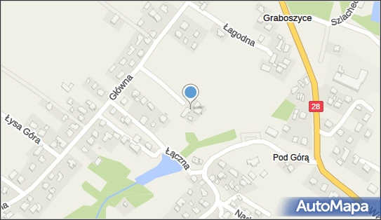 5492104534, Firma Artur Mendyk 