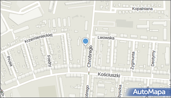 9570170146, Firma Glob Wiesław Kołodziej 