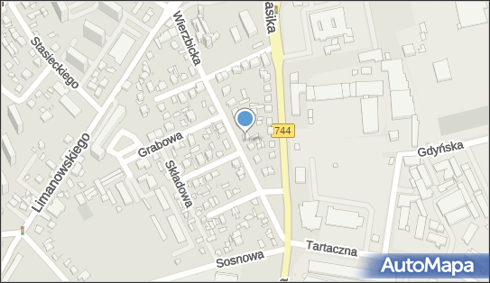 7960081917, Firma Handlowa 
