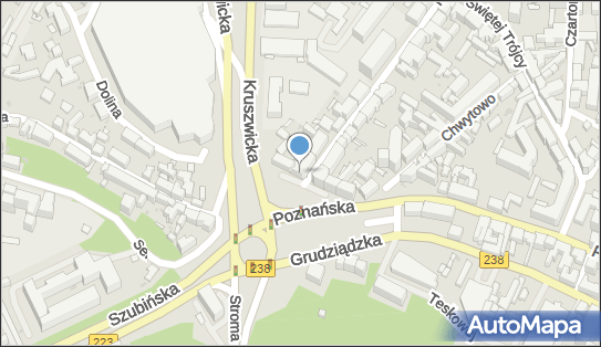 9671366709, Fundacja Cooperatio 
