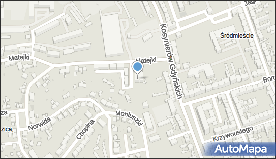 5991294435, Gabinet Zabiegowy, Elżbieta Klimiuk 