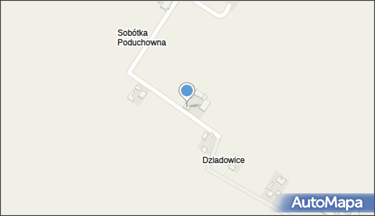 7752154873, Usługi Rolnicze Marek Markiewicz 