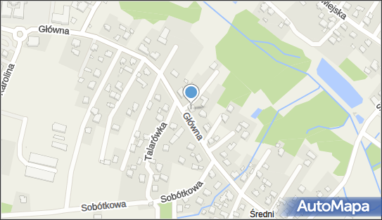 5491515732, Gospodarstwo Rolne 