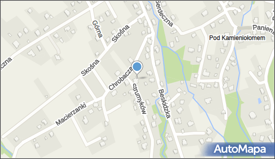 5470125799, Gospodarstwo Rolne 