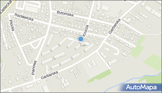 Handel Artykułami Rolno Spożywczymi i Przemysłowymi, Radom 26-600 - Przedsiębiorstwo, Firma, NIP: 7961009773