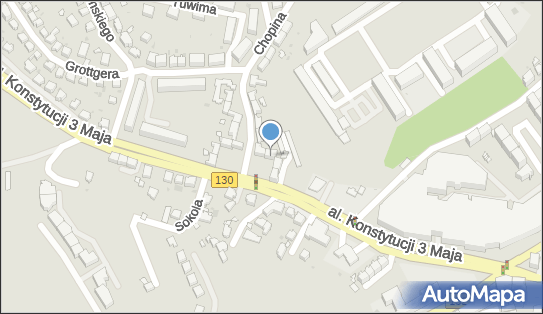 5991383682, Handel Detaliczny i Gastronomia, Witold Butrym 