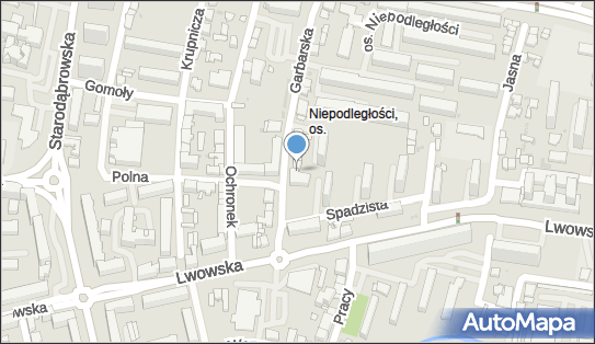 Handel Obwoźny, Garbarska 9, Tarnów 33-100 - Przedsiębiorstwo, Firma, NIP: 8731113183