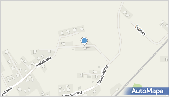 5491170084, Handel Odzieżą Lucyna Wawro 