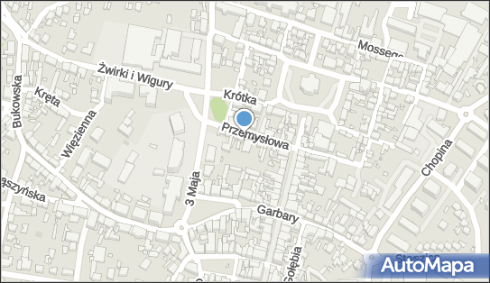 7881218055, Handel Używanym Sprzętem Zagranicznym 