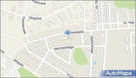 Import Samochodów, Droga Nowowiejska 19, Starogard Gdański 83-200 - Przedsiębiorstwo, Firma, NIP: 5921586670