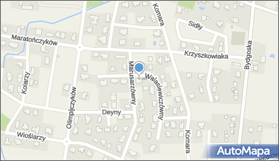 Indywidualna Specjalistyczna Praktyka Lekarska, Niemcz 86-032 - Przedsiębiorstwo, Firma, numer telefonu, NIP: 9531214603