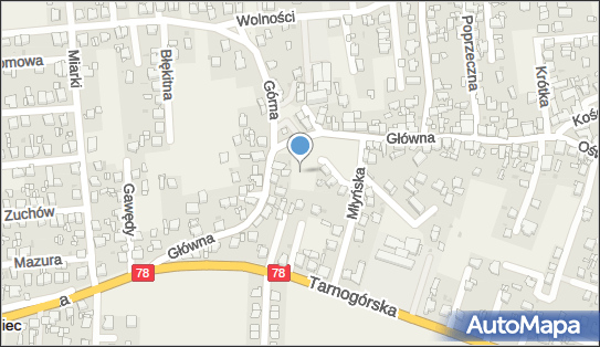 Kawiarnia Źródełko, Stawowa 1, Świerklaniec 42-622 - Przedsiębiorstwo, Firma, NIP: 6451515330