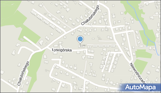 Krzysztof Wrona - Działalność Gospodarcza, ul. Łysogórska 7 30-698 - Przedsiębiorstwo, Firma, NIP: 9451320473