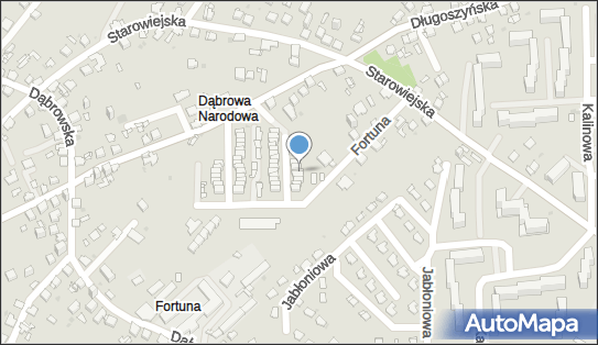 Leszek Niemiec, Długoszyńska 26C, Jaworzno 43-603 - Przedsiębiorstwo, Firma, NIP: 6321261693