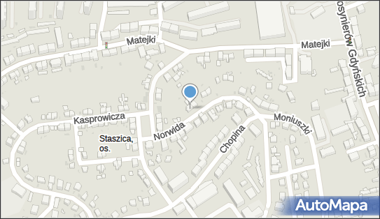 5992455509, Maciej Nowak 