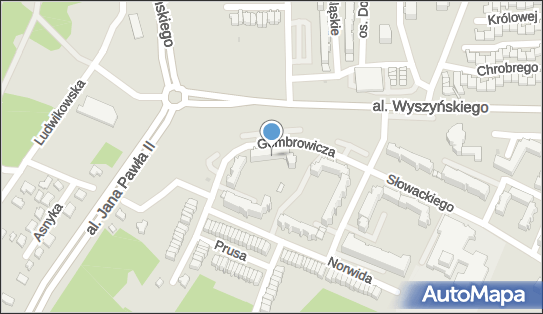 7692214464, Ośrodek Realizacji Inicjatyw 