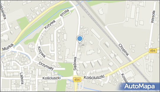 5761015414, Ośrodek Szkolenia Kierowców Zubrzycki Czesław 