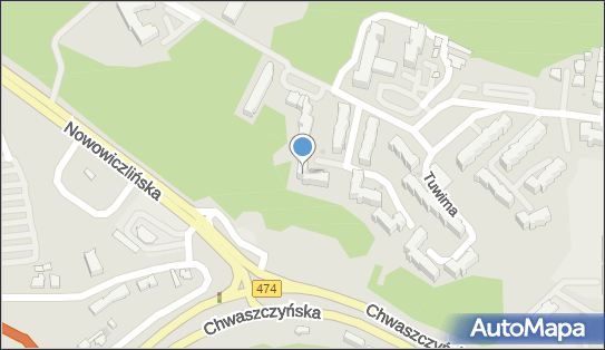 5861795506, Dariusz Panasiuk, Panam Doradztwo 