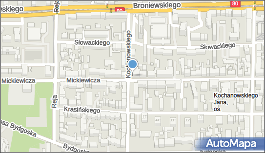 9561092234, Piekarnia-Cukiernia Linek Zbigniew 