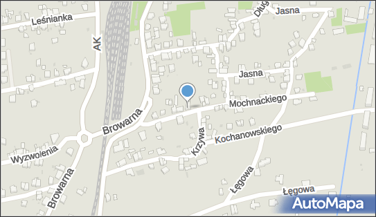 5531007813, Piestrak Ryszard Agencja Marketingowa Infokontakt 
