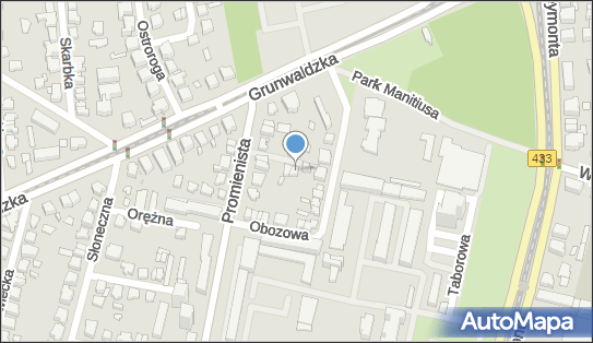 7791257755, PPHU Aba Włodzimierz Prendki 