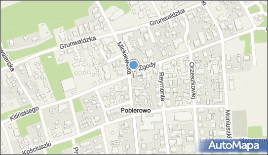 8571245118, PPHU Renata Pękala 