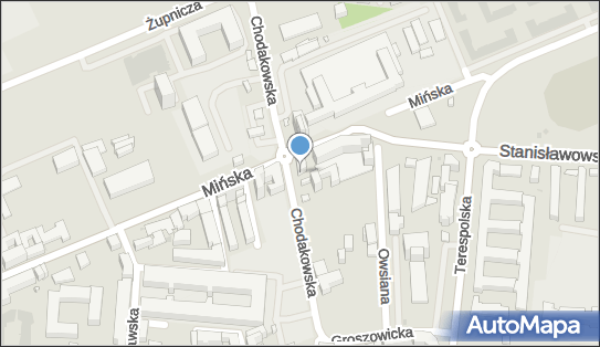 5213338033, Pracodawcy Medycyny Prywatnej 