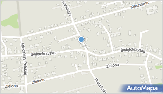 5491026246, Gniłka Jacek P.H.U.