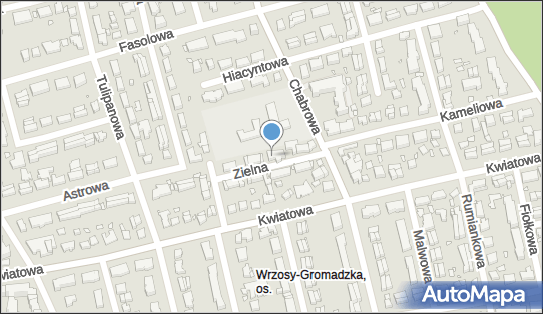9561045950, Kasztelowicz Piotr Prywatny Gabinet Lekarski 