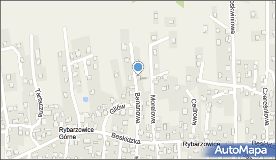 072440220, Gospodarstwo Rolne 