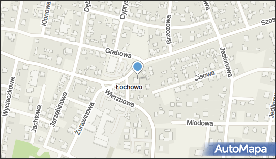 5542426324, Przedsiębiorstwo Handlowo Usługowe Kazimierz Brandys 