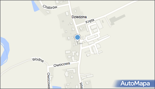 5481710811, Przedsiębiorstwo 