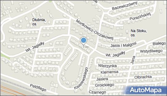 6751160523, Radio Taxi Partner sp. z o.o. 