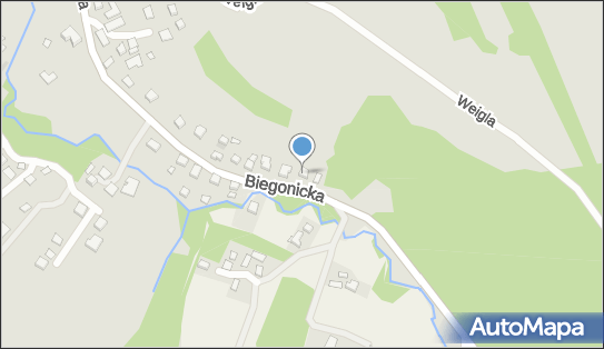 Redlock, Biegonicka 41, Nowy Sącz 33-300 - Przedsiębiorstwo, Firma, NIP: 7343250042