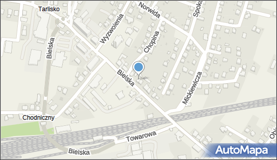 070547480, Renata Francuz 