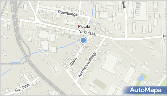 Sitodruk Paweł Witek, Stara 5, Tarnowskie Góry 42-600 - Przedsiębiorstwo, Firma, NIP: 6452535748