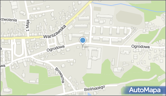 Sklep Przemysłowy, Ogrodowa 17, Nowe Miasto nad Pilicą 26-420 - Przedsiębiorstwo, Firma, numer telefonu, NIP: 7971057928