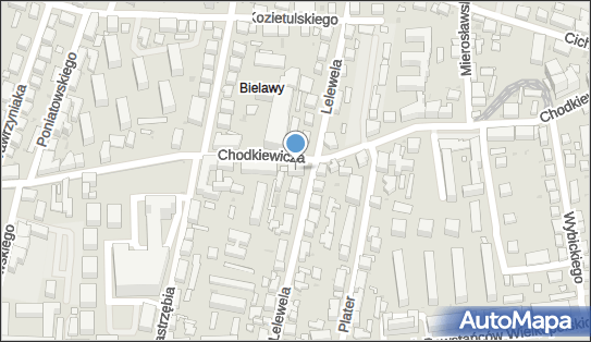 9670565039, Sklep Spożywczy Sławomir Sitarek 