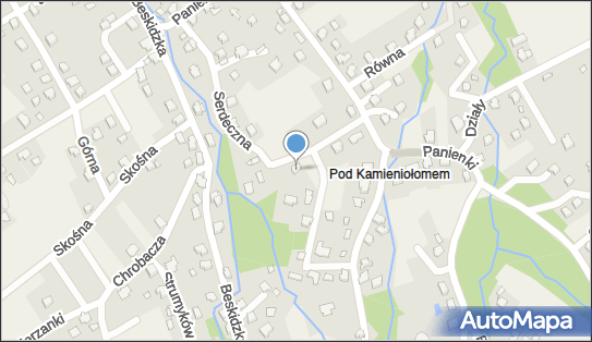 Specjalistyczna Praktyka Lekarska Marta Handzlik-Gońka, Kozy 43-340 - Przedsiębiorstwo, Firma, NIP: 9371208596