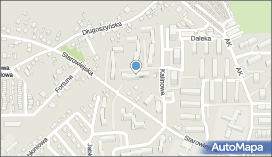 273291425, Indywidualna Specjalistyczna Praktyka Lekarska Ewa Oleksowicz-Rola 