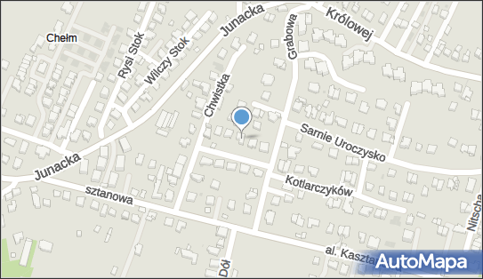 6771903967, Implantis Tomasz Bobek 