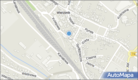 Ubranko, Kolejowa 22, Starachowice 27-200 - Przedsiębiorstwo, Firma