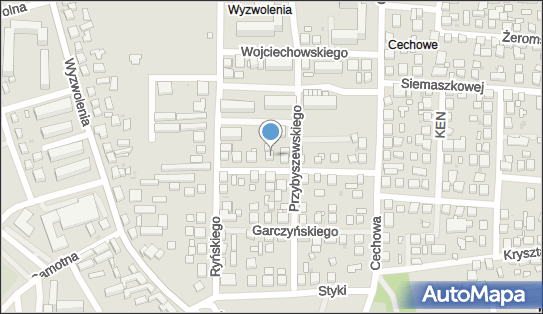 Wytwarzanie Hamaków i Wycieraczek, ul. ks. Józefa Szydzika 7 85-790 - Przedsiębiorstwo, Firma, NIP: 5542048968