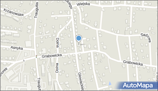 6520006845, Zakład Produkcyjno-Usługowo-Handlowy