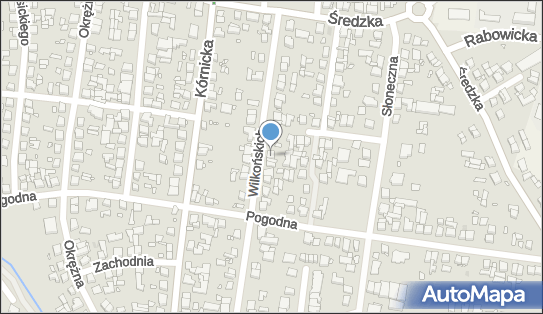 Zespół przychodni SunMedica s.c., Swarzędz - Przychodnia, numer telefonu