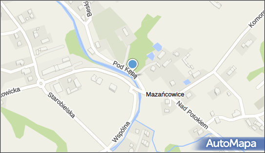 Jaz stały, Pod Kępą, Mazańcowice 43-391 - Śluza, Jaz