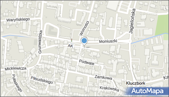 Targowisko, Moniuszki Stanisława 6, Kluczbork 46-200 - Targowisko