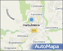 Harbutowice