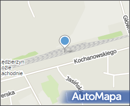Koźle station